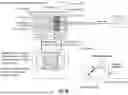 Fig. 19 - DILATANT FLUID BASED OBJECT MOVEMENT CONTROL MECHANISM