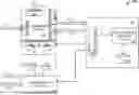 Fig. 01 - CONTROL SYSTEMS FOR HEATING VENTILATION AND COOLING SYSTEMS