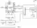 Fig. 02 - CONTROL SYSTEMS FOR HEATING VENTILATION AND COOLING SYSTEMS