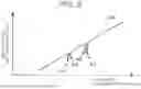 Fig. 05 - Spectroscopic Device and Shape Measurement Device