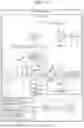 Fig. 12 - Spectroscopic Device and Shape Measurement Device