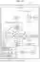 Fig. 17 - Spectroscopic Device and Shape Measurement Device