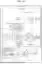 Fig. 18 - Spectroscopic Device and Shape Measurement Device