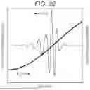 Fig. 20 - Spectroscopic Device and Shape Measurement Device