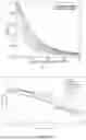 Fig. 02 - Control method and device for near eye display system