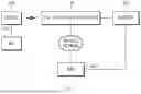 Fig. 02 - DEVICE AND METHOD FOR CONTROLLING OTA UPDATE OF VEHICLE