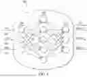 Fig. 02 - MEMORY SHARING FOR MACHINE LEARNING PROCESSING