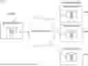 Fig. 01 - Resiliency of a data storage system by protecting its management database to meet a recovery point objective (RPO)