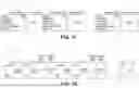 Fig. 07 - Resiliency of a data storage system by protecting its management database to meet a recovery point objective (RPO)