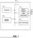 Fig. 02 - Centralized Configuration and Change Tracking for a Computing Platform