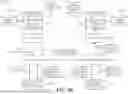 Fig. 09 - HYPERVISOR-INDEPENDENT REFERENCE COPIES OF VIRTUAL MACHINE PAYLOAD DATA