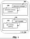 Fig. 02 - METHOD AND SYSTEM FOR DYNAMIC AND AUTOMATIC DEVELOPMENT CONFIGURATION FOR A VEHICLE