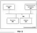Fig. 09 - METHOD AND SYSTEM FOR DYNAMIC AND AUTOMATIC DEVELOPMENT CONFIGURATION FOR A VEHICLE
