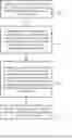 Fig. 01 - Enhanced data reliability in multi-level memory cells