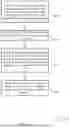 Fig. 11 - Enhanced data reliability in multi-level memory cells