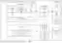 Fig. 02 - APPARATUSES, METHODS, AND SYSTEMS FOR A DEVICE TRANSLATION LOOKASIDE BUFFER PRE-TRANSLATION INSTRUCTION AND EXTENSIONS TO INPUT/OUTPUT MEMORY MANAGEMENT UNIT PROTOCOLS