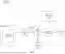 Fig. 07 - APPARATUSES, METHODS, AND SYSTEMS FOR A DEVICE TRANSLATION LOOKASIDE BUFFER PRE-TRANSLATION INSTRUCTION AND EXTENSIONS TO INPUT/OUTPUT MEMORY MANAGEMENT UNIT PROTOCOLS