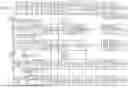 Fig. 15 - APPARATUSES, METHODS, AND SYSTEMS FOR A DEVICE TRANSLATION LOOKASIDE BUFFER PRE-TRANSLATION INSTRUCTION AND EXTENSIONS TO INPUT/OUTPUT MEMORY MANAGEMENT UNIT PROTOCOLS