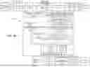 Fig. 20 - APPARATUSES, METHODS, AND SYSTEMS FOR A DEVICE TRANSLATION LOOKASIDE BUFFER PRE-TRANSLATION INSTRUCTION AND EXTENSIONS TO INPUT/OUTPUT MEMORY MANAGEMENT UNIT PROTOCOLS