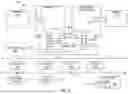Fig. 24 - APPARATUSES, METHODS, AND SYSTEMS FOR A DEVICE TRANSLATION LOOKASIDE BUFFER PRE-TRANSLATION INSTRUCTION AND EXTENSIONS TO INPUT/OUTPUT MEMORY MANAGEMENT UNIT PROTOCOLS