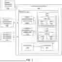 Fig. 02 - METHODS AND APPARATUS TO AUTOMATICALLY PROVISION PERIPHERAL DATA