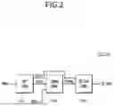 Fig. 03 - SEMICONDUCTOR CHIPS AND SEMICONDUCTOR PACKAGES SETTING BIT ORGANIZATION BASED ON OPERATION VOLTAGE