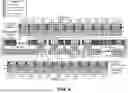 Fig. 07 - DETERMINISTIC MEMORY FOR TENSOR STREAMING PROCESSORS