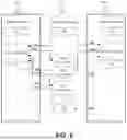 Fig. 07 - RESOLVING CONFLICTS DURING SYNCHRONIZATION OF DOCUMENT OBJECTS