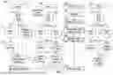 Fig. 02 - Data retrieval and validation for asset onboarding
