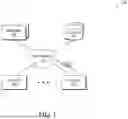 Fig. 02 - OBSERVABILITY DATA NORMALIZATION FOR SEQUENCED EVENTS
