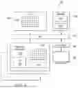 Fig. 02 - SMART THREADING IN MATRIX MULTIPLICATION
