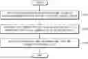 Fig. 01 - ENERGY STORAGE SYSTEM AND OPERATING METHOD THEREOF