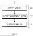 Fig. 02 - ENERGY STORAGE SYSTEM AND OPERATING METHOD THEREOF