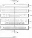 Fig. 07 - ENERGY STORAGE SYSTEM AND OPERATING METHOD THEREOF