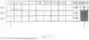 Fig. 08 - ENERGY STORAGE SYSTEM AND OPERATING METHOD THEREOF