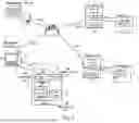 Fig. 09 - Method, Apparatus and Electronic Device for Controlling Access of USB Device
