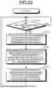 Fig. 15 - INFORMATION PROCESSING APPARATUS AND INFORMATION PROCESSING METHOD