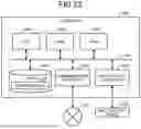 Fig. 16 - INFORMATION PROCESSING APPARATUS AND INFORMATION PROCESSING METHOD