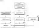 Fig. 09 - ARTIFICIAL INTELLIGENCE FEEDBACK SYSTEM AND METHOD