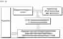 Fig. 11 - ARTIFICIAL INTELLIGENCE FEEDBACK SYSTEM AND METHOD