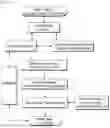 Fig. 14 - ARTIFICIAL INTELLIGENCE FEEDBACK SYSTEM AND METHOD