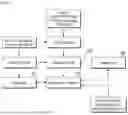 Fig. 15 - ARTIFICIAL INTELLIGENCE FEEDBACK SYSTEM AND METHOD