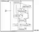 Fig. 09 - DEPLOYING ARTIFICIAL INTELLIGENCE (AI) MODELS AT LOCAL SITES