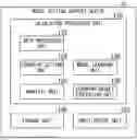 Fig. 01 - MODEL SETTING SUPPORT DEVICE, MODEL SETTING SUPPORT METHOD, AND STORAGE MEDIUM