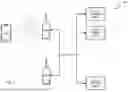 Fig. 02 - MID-RANGE READER INTERACTIONS