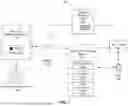 Fig. 02 - SYSTEMS AND METHODS FOR PROCESSING TRANSACTION DISPUTES AND PROCESSING TRANSACTIONS ASSOCIATED WITH COMPROMISED ACCOUNTS