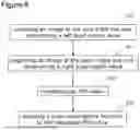 Fig. 07 - EYE TRACKING SYSTEM AND METHODS OF USING AN EYE TRACKING SYSTEM