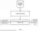 Fig. 02 - TRAINING A NEURAL NETWORK TO PREDICT MULTI-CHAIN PROTEIN STRUCTURES