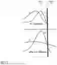 Fig. 09 - SUPERJUNCTION TRANSISTOR DEVICE