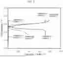 Fig. 04 - FLUORIDE-ION BATTERY, NEGATIVE ELECTRODE ACTIVE MATERIAL FOR FLUORIDE-ION BATTERY, AND METHOD FOR MANUFACTURING NEGATIVE ELECTRODE ACTIVE MATERIAL FOR FLUORIDE-ION BATTERY